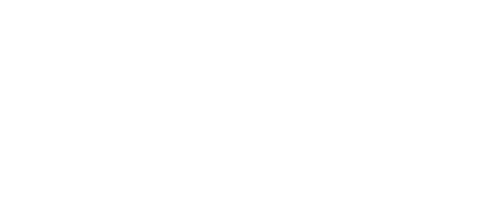 Titus Testing